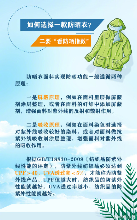 太晒了！防晒衣你安排了没？