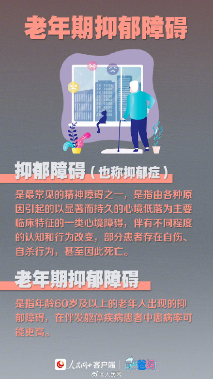 警惕！抑郁症偏爱这5类老年人