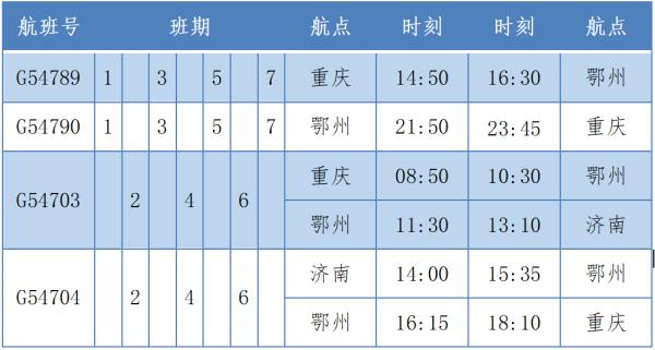 暑期出游看过来，湖北多个机场调整航线