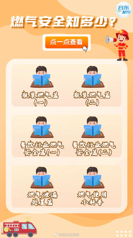 速点击！千家万户必知燃气安全知识→