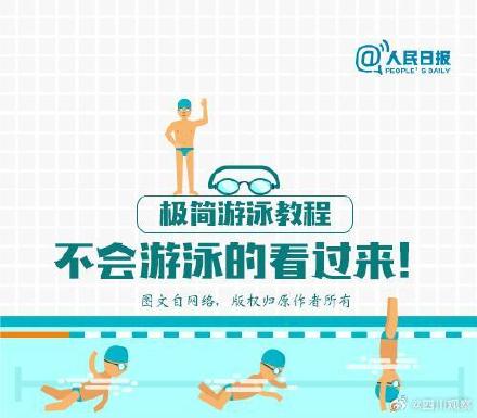 实用游泳教程已送达！