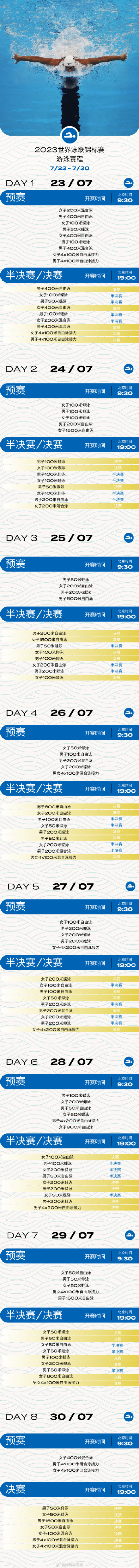 福冈世锦赛游泳项目赛程