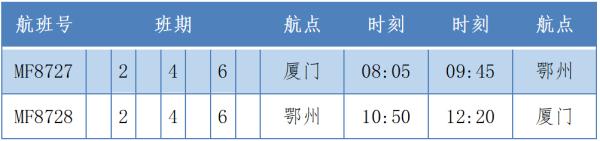 暑期出游看过来，湖北多个机场调整航线