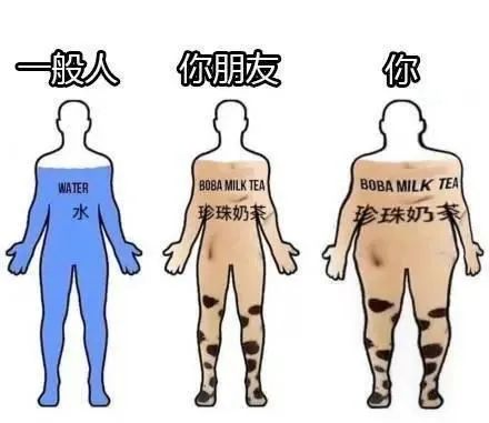 奶茶控速看!八分糖比全糖甜?上海市消保委又暗访 奶茶控速看!八分糖比全糖甜?上海市消保委又暗访