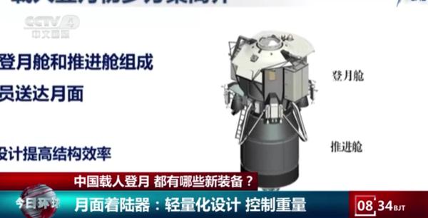 权威披露！中国载人登月装备上新