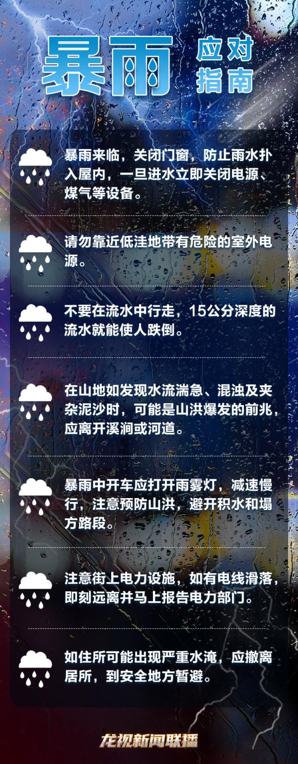 降水量可达200毫米!黑龙江发布暴雨预警 降水量可达200毫米!黑龙江发布暴雨预警
