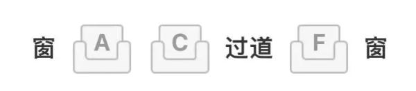 明天坐火车,为什么今天要去火车站? 明天坐火车,为什么今天要去火车站?