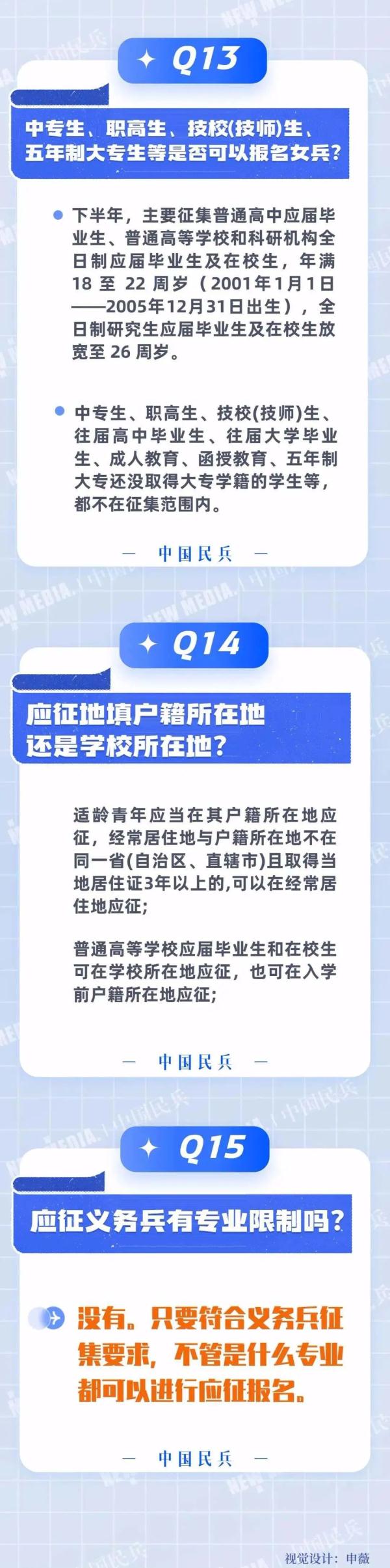 2023年下半年女兵报名已开始!报名看这里→ 2023年下半年女兵报名已开始!报名看这里→