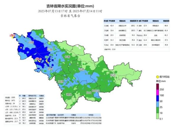 紧急提醒！吉林省这些地方需警惕大到暴雨！