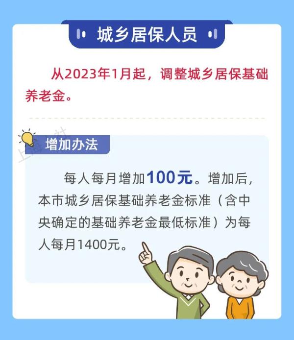 上海提高退休人员养老金！增加方法公布！
