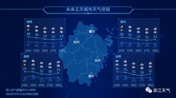 第4号台风生成!登陆我国!杭州明起大降温,当心这“三兄弟”...... 第4号台风生成!登陆我国!杭州明起大降温,当心这“三兄弟”......
