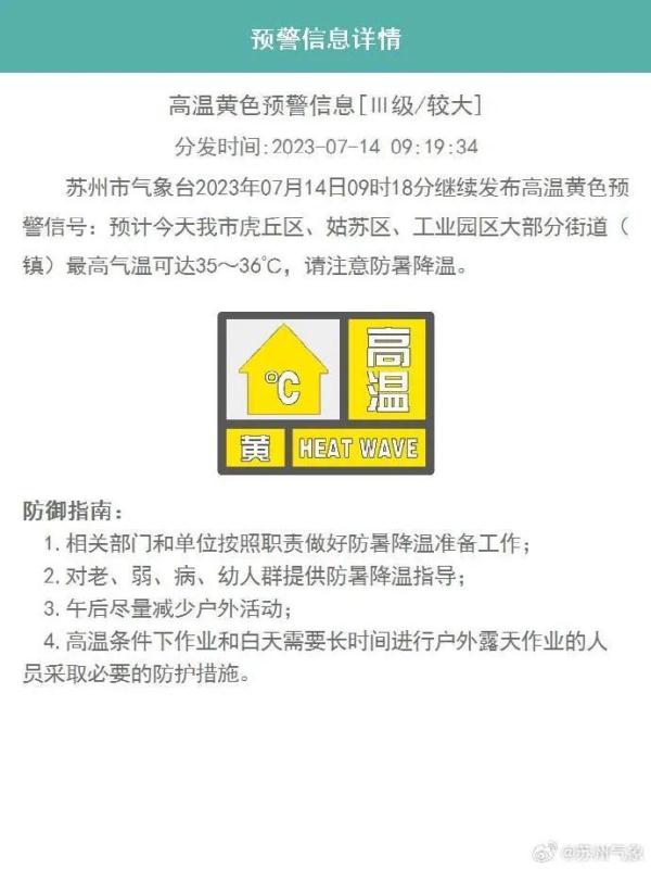台风有消息了！苏州接下来的天气…