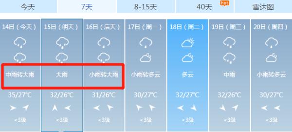 今年第4号台风要来了！常州接下来的天气……