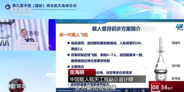 权威披露！中国载人登月装备上新