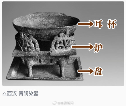 汉代人已经开始吃火锅撸烤串