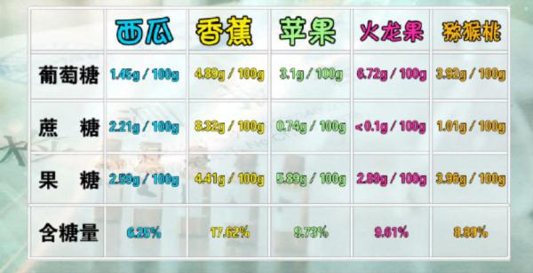 这些都是谣言！“吃瓜群众”速看→