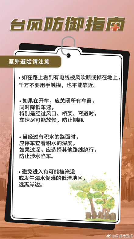 这份泰利台风防御指南请收好 ！