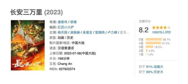 《长安三万里》火了，影院背诗现象惹争议