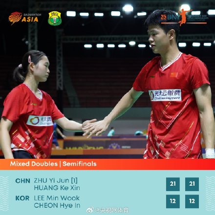 羽球亚青赛中国队包揽混双冠亚军 羽球亚青赛中国队包揽混双冠亚军