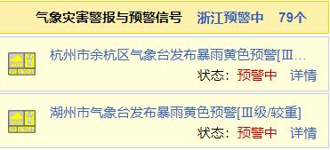 刚刚，它又来了！很多杭州人猝不及防！还要持续5天，但好消息是...