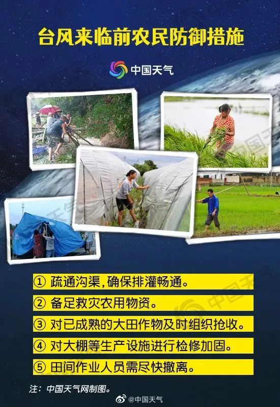 警惕!台风“泰利”来袭 警惕!台风“泰利”来袭