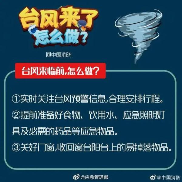 “泰利”或成2014年来影响海口最大的台风！海口人要注意……