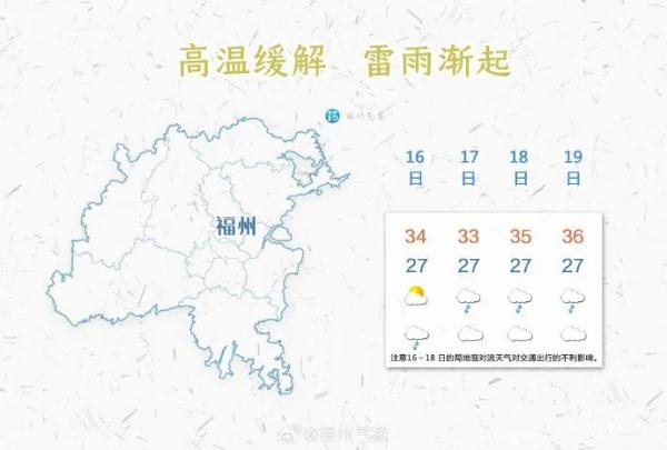 台风预警升级！福州即将……