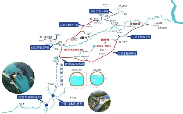 引汉济渭工程通水！西安人喝上汉江水