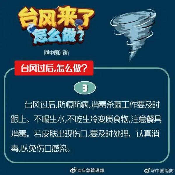 “泰利”或成2014年来影响海口最大的台风！海口人要注意……