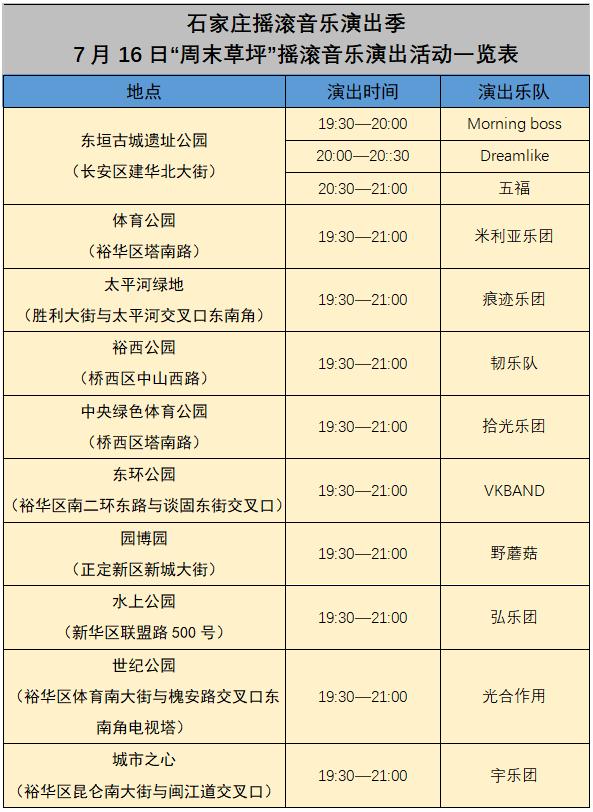 @石家庄人，今晚可在家门口邂逅摇滚！20个地点，20多支乐队……