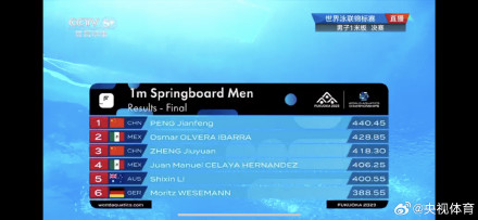 第四金！彭健烽跳水男子1米板夺冠！