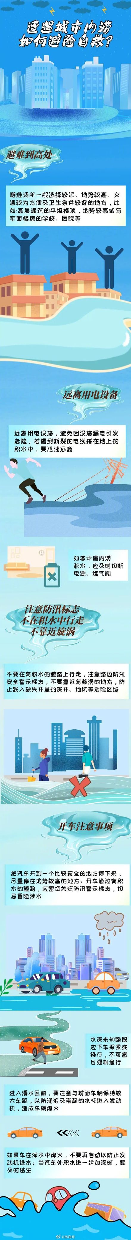 应急科普｜遇到城市内涝怎么办？这些防范知识要牢记！