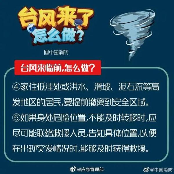 “泰利”或成2014年来影响海口最大的台风！海口人要注意……