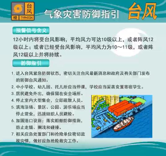 即将登陆!或有特大暴雨!Ⅱ级应急响应!部分景区关闭、列车停运,至于地铁… 即将登陆!或有特大暴雨!Ⅱ级应急响应!部分景区关闭、列车停运,至于地铁…