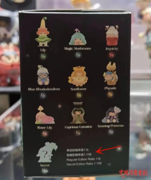 盲盒消费体验调查,陷阱可不少!“奖品”还没运费贵 盲盒消费体验调查,陷阱可不少!“奖品”还没运费贵