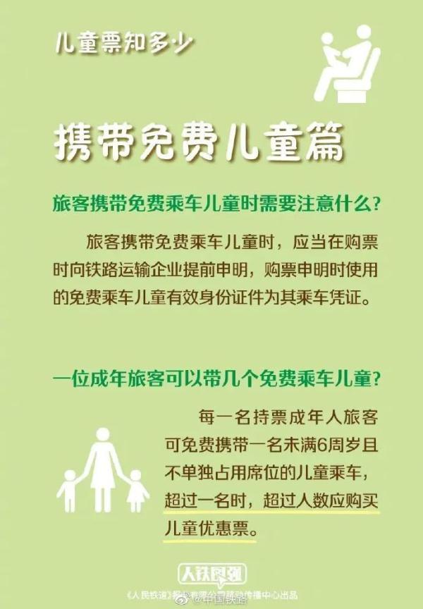 7月20日起，乘火车有新要求！
