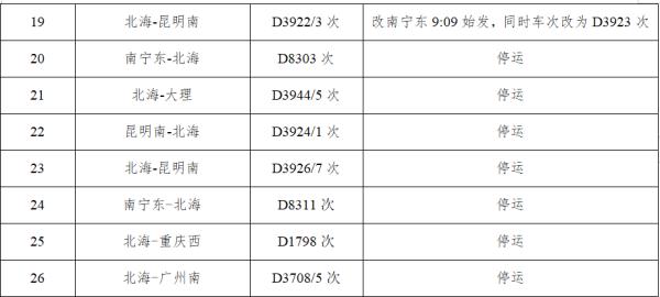 台风“泰利”今夜登陆！将是今年首个对广西产生较大影响的台风