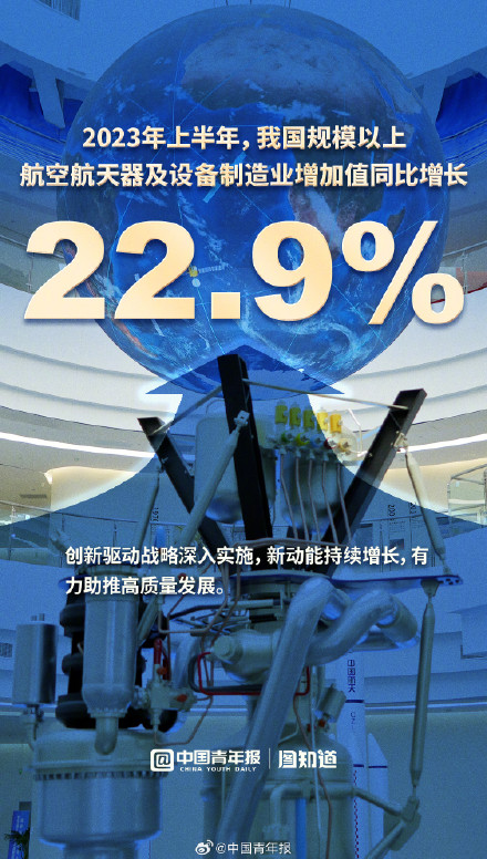 九图了解中国经济上半年成绩单