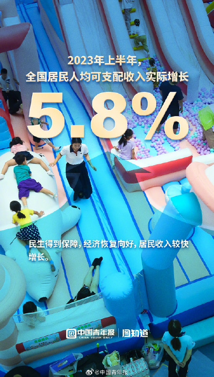 九图了解中国经济上半年成绩单