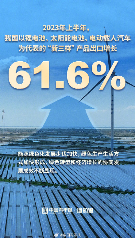 九图了解中国经济上半年成绩单