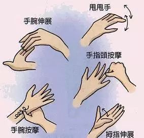 用手过多当心腱鞘炎 教你几个动作舒缓预防
