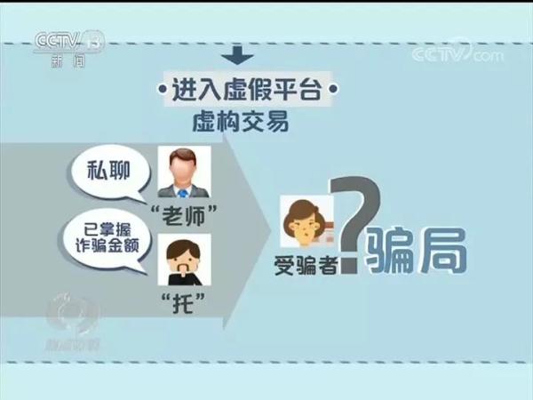 在家动动手指就能赚钱的三类“好工作”？近万人深受其害