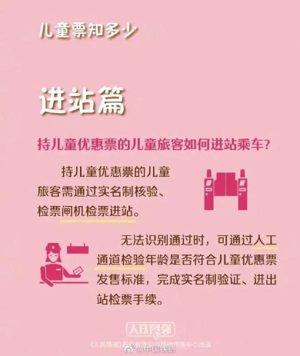 乘火车有新要求!涉及儿童乘车 乘火车有新要求!涉及儿童乘车