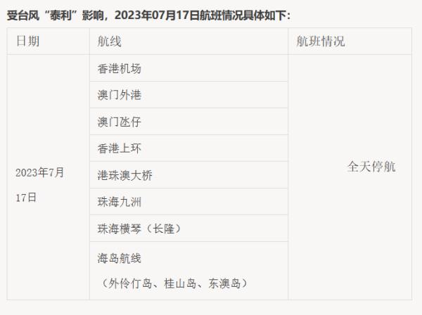 速扩！受台风影响，深圳这些列车、航线停航停运！