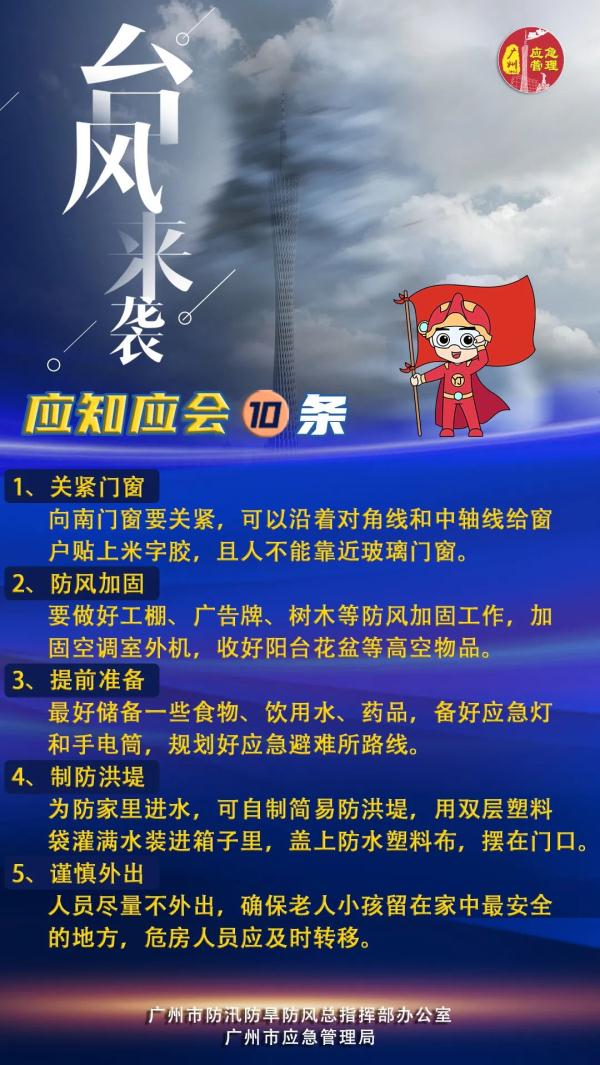 即将登陆!或有特大暴雨!Ⅱ级应急响应!部分景区关闭、列车停运,至于地铁… 即将登陆!或有特大暴雨!Ⅱ级应急响应!部分景区关闭、列车停运,至于地铁…