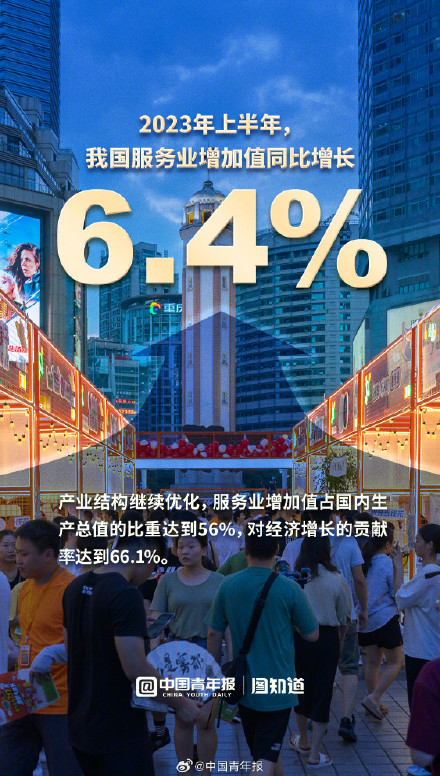 九图了解中国经济上半年成绩单