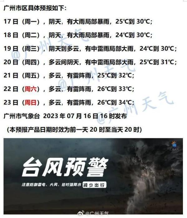 即将登陆!或有特大暴雨!Ⅱ级应急响应!部分景区关闭、列车停运,至于地铁… 即将登陆!或有特大暴雨!Ⅱ级应急响应!部分景区关闭、列车停运,至于地铁…