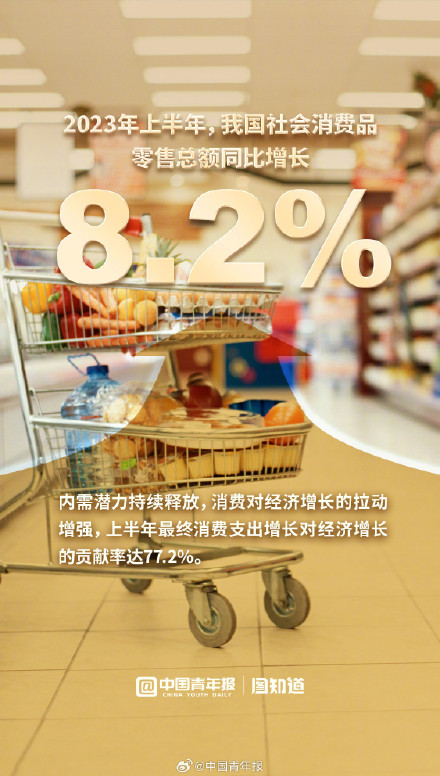 九图了解中国经济上半年成绩单