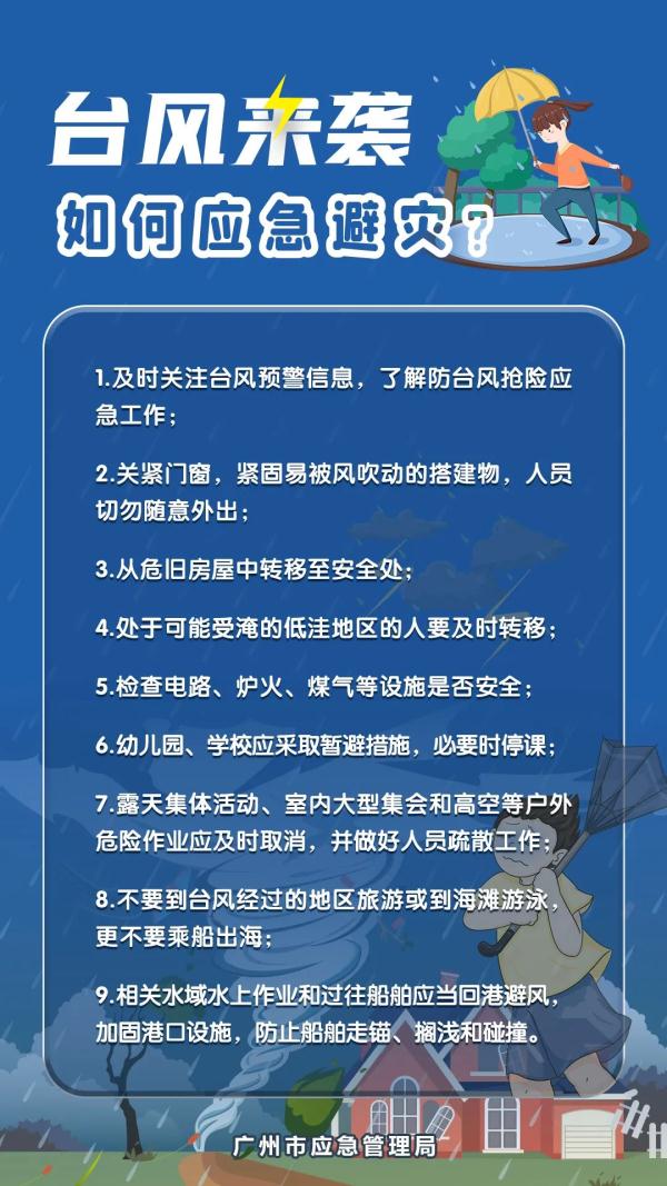 台风泰利今晚“杀”到，正面袭击广东！广州地铁要停运？官方回应来了