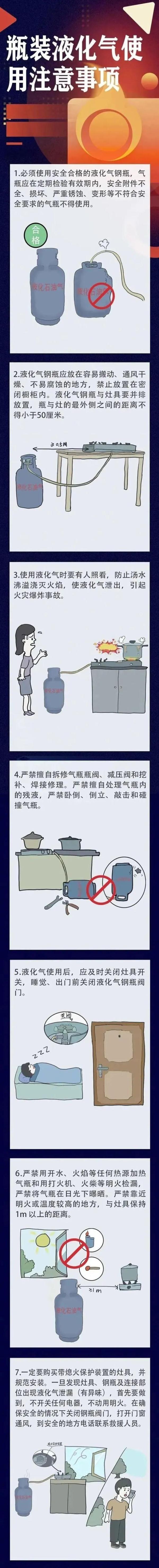 一烧烤店煤气罐爆炸！再敲警钟！
